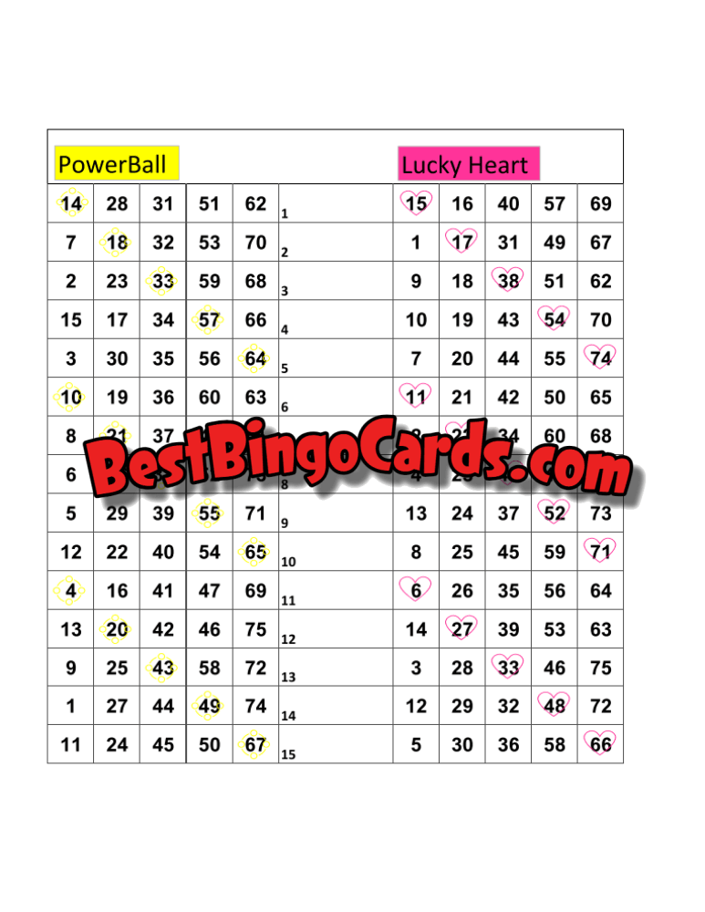 Double Bingo Powerball And Lucky Heart