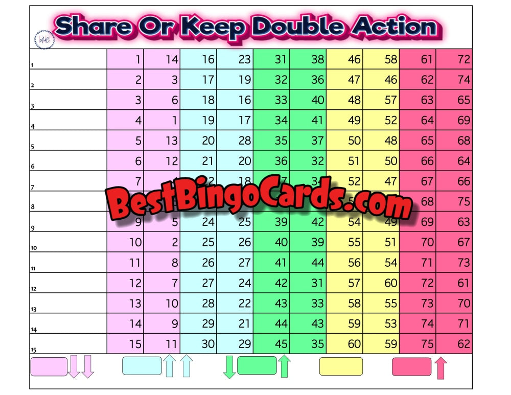 Double Share Or Keep