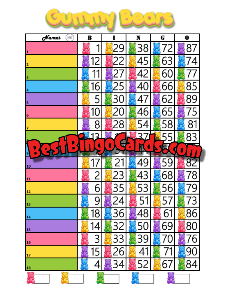 Gummy Bears 18 Straight And Mixed