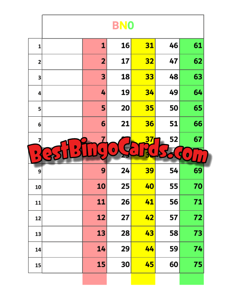 Bno Straight And Mixed