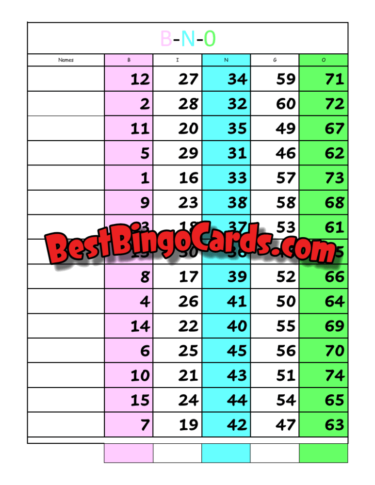 Bno Straight And Mixed