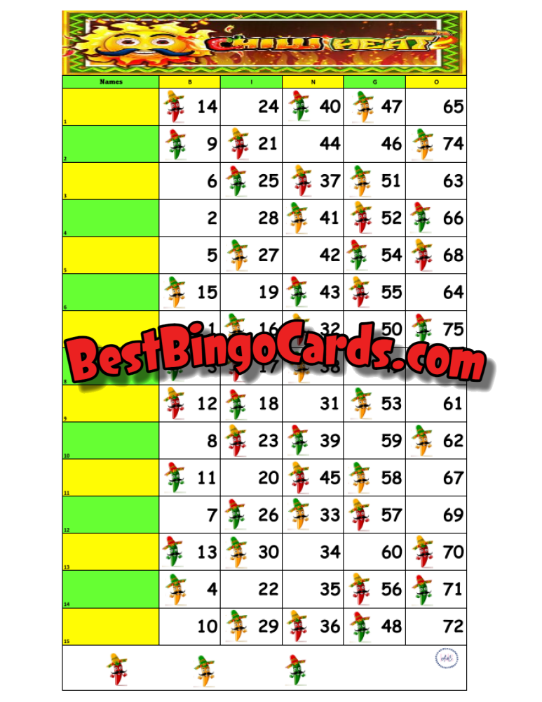 Chilly Heat Straight And Mixed